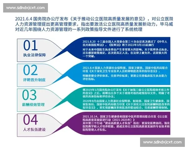 以精细管理驱动高质量发展全面提升运营效能新路径创新实践研究