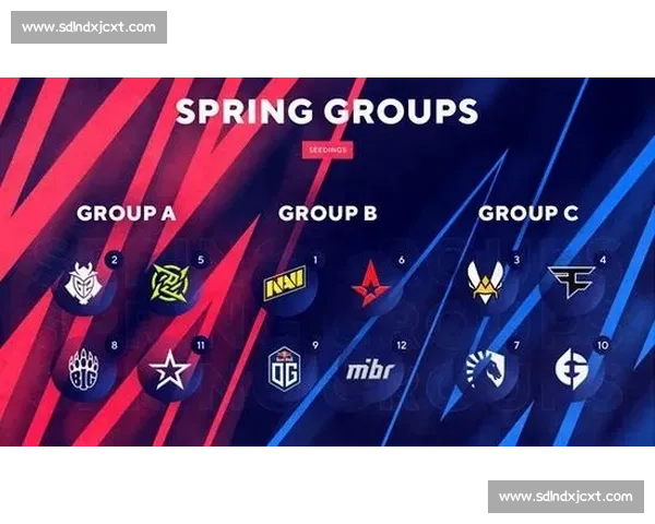 全球顶级电竞赛事时间表精彩对决前瞻指南及赛程深度解析观赛攻略