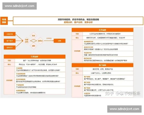以战术执行为核心推动战略目标落实的路径与方法探讨 以战术执行为核心推动战略目标落实的路径与方法探讨